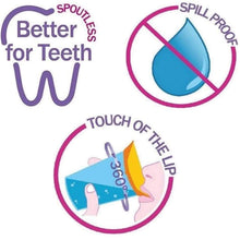 Cargar imagen en el visor de la galería, Vaso mágico color verde 296 ml. para 12 meses en adelante